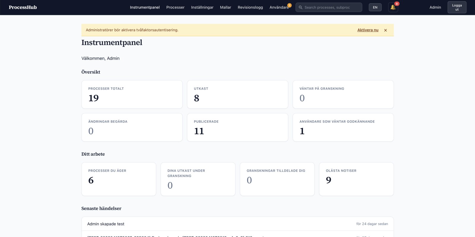 ProcessHub — Instrumentpanel med processer och godkännandekö